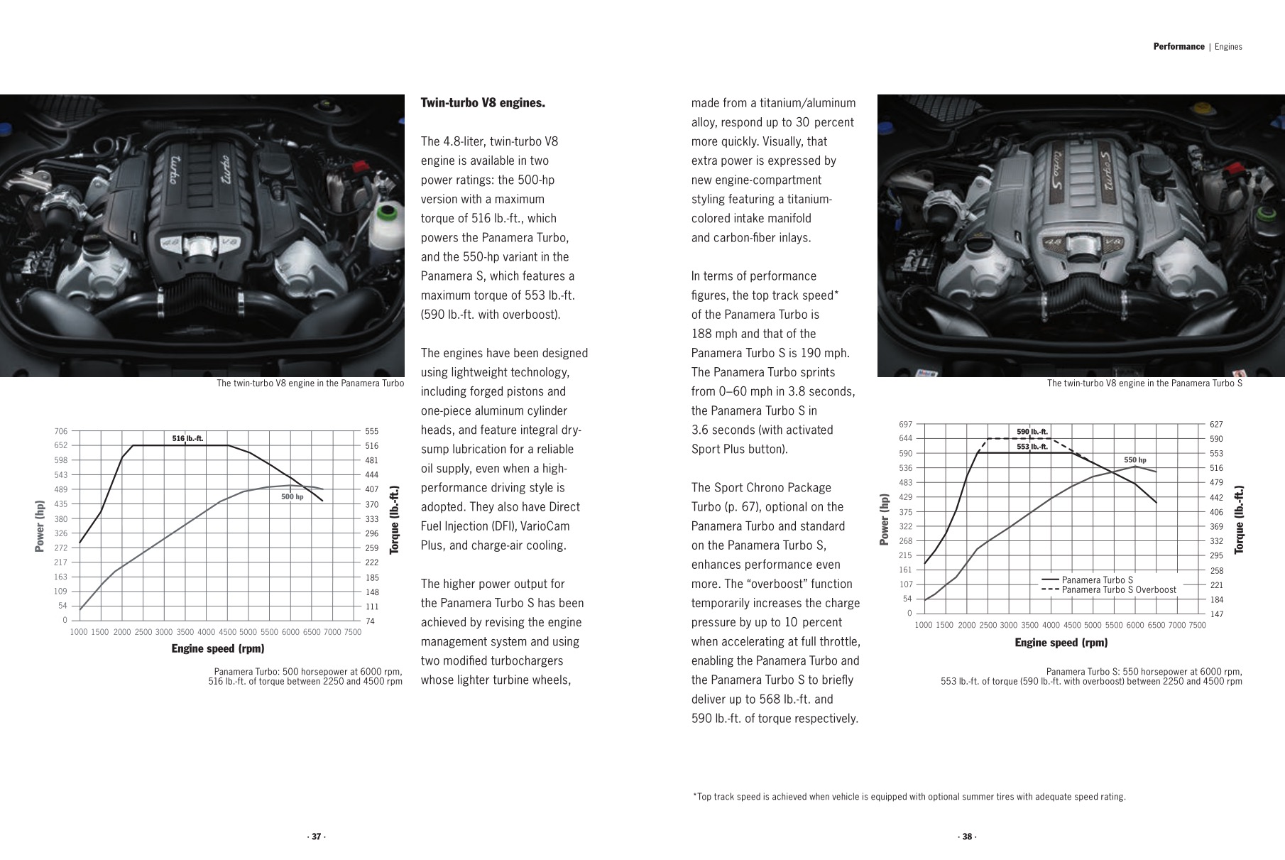 2012 Porsche Panamera Brochure Page 43